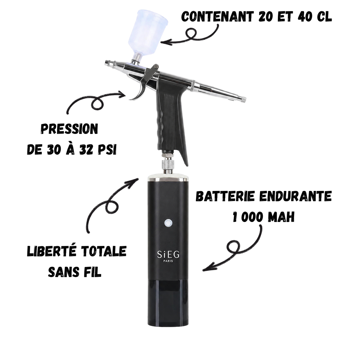 Le PACK PRO